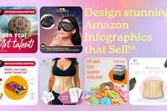 create stunning amazon infographics, a plus listing images