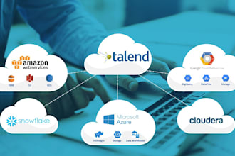 work on talend etl