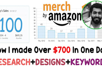 do custom high quality typography christian t shirt and  graphic design