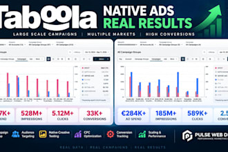 setup and manage taboola, outbrain, native ads campaign