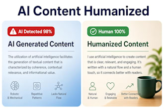 ai content humanizing, editing, and proofreading