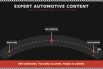 write expert automotive and car blog content