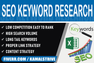 do keyword research, product research and plan your content