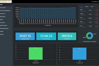 provide stock,securities,forex, digital crypto currency  trade system