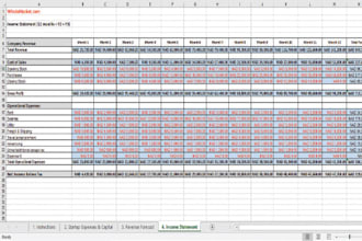 do excel financial, budgeting, forecasting and accounting