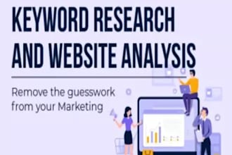 do keyword research and competitor analysis