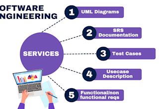 do uml diagrams, srs and sds documents