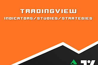 code custom tradingview indicators and pinescript strategies