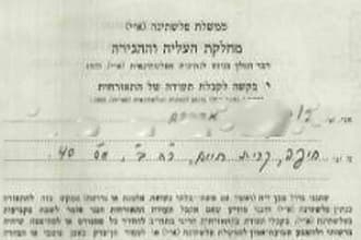 research for you in israel