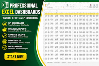 create excel dashboards, KPI reports and financial analytics