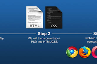 convert your PSD design to html5 with clean, structured and commented code