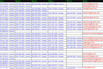 provide you best skip tracing service in cheap price