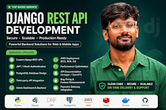 build a secure django rest API using django rest framework