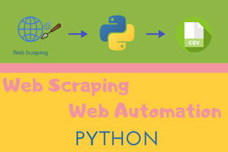 do web scraping and web automation with python