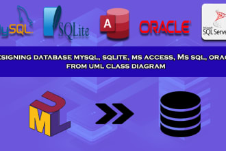 design database mysql, sqlite, ms access, ms sql, oracle from uml class diagram