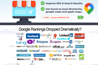 do local SEO citations building service