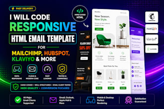code HTML email template for mailchimp, hubspot, klaviyo and more