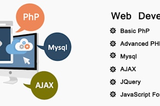 php, laravel, codeigniter, wordpress