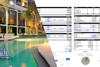 sell customized financial models and proformas