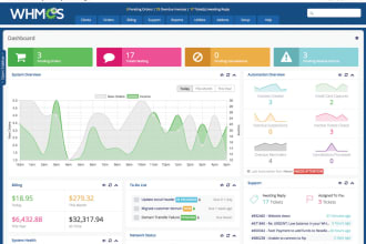 customise your whmcs portal