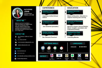 professionally design, rewrite CV, resume, and cover letter