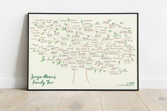 design personalized word family tree poster