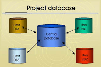 create Database design,table or help with Sql,Pl Sql Query