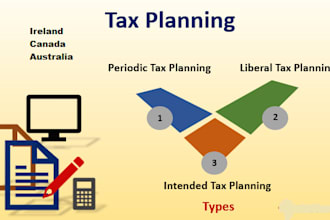 do tax planning for UK, ireland and USA