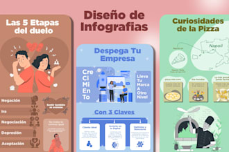 diseñaré infografías y folletos para su empresa