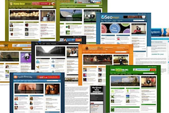 give you a niche wordpress blog