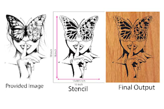 make custom plastic stencil of your logo, text or any image