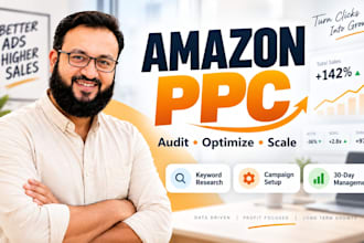 manage amazon PPC and optimize amazon ads campaigns