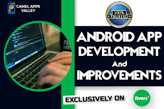 improve your app, integrate admob and monetization networks