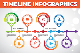 create professional quality timeline infographics design