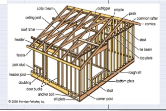 draw architectural and structural plans