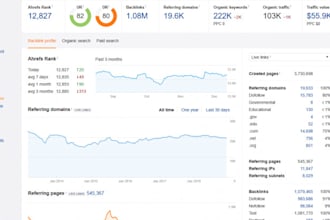 do guest post backlink in high DR high da 71 health blog