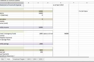 give you a lifehack investment formula