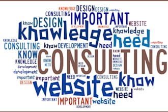 tell you what to ask a web designer or developer BEFORE you spend money