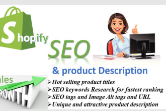 write products title and description, audit and optimize shopify SEO for ranking