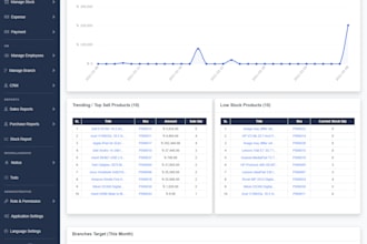 install pos accounting  inventory management system CRM