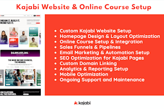 setup your kajabi website and online course