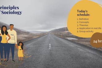 work on sociology, social work, gender studies, social psychology