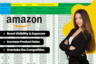 write a killer SEO amazon fba product listing