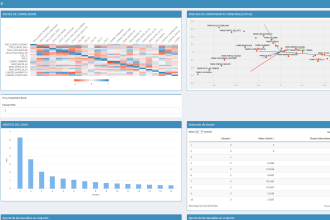 develop shiny apps in r and python for data visualization and analysis