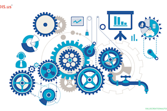 automate your spreadsheet or database processes in excel, access, word, outlook