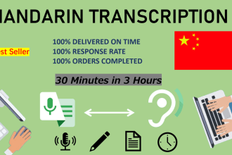 transcript chinese audio or videos accurately in 24 hour