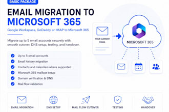 migrate google workspace, godaddy or imap email to microsoft 365