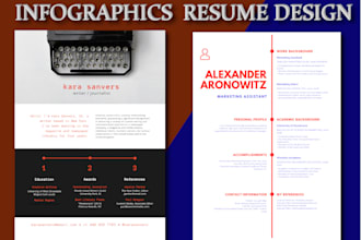 design the perfect infographic resume for you within 4hours