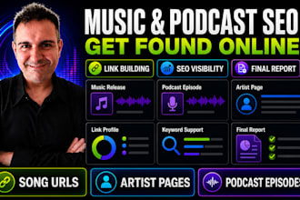 help your music or podcast get found online with SEO