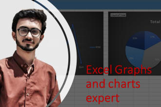 create excel graphs, charts, spreadsheets, formula